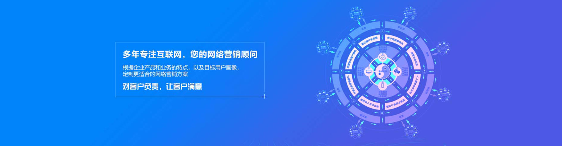 江州sem优化